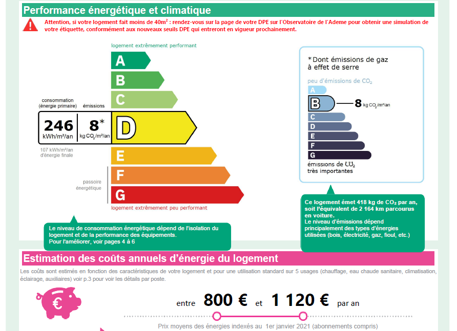 Plaine Design - Marseille 13006