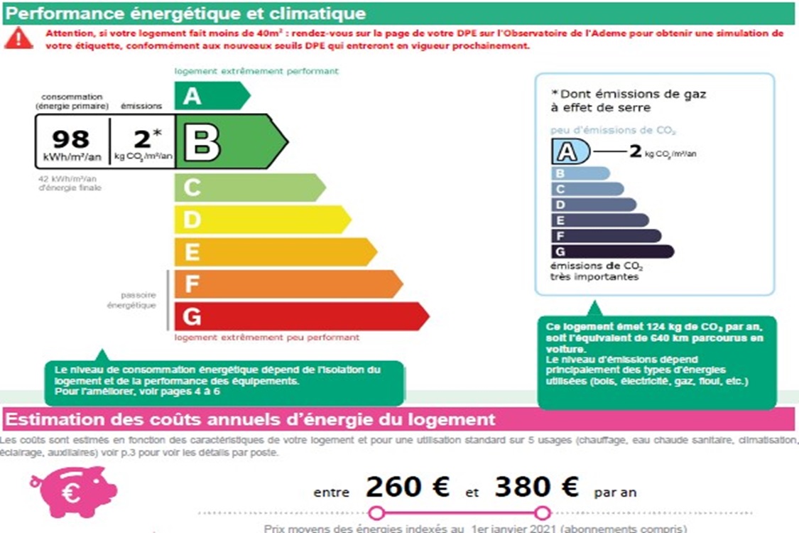 Amarrage - Marseille 13002