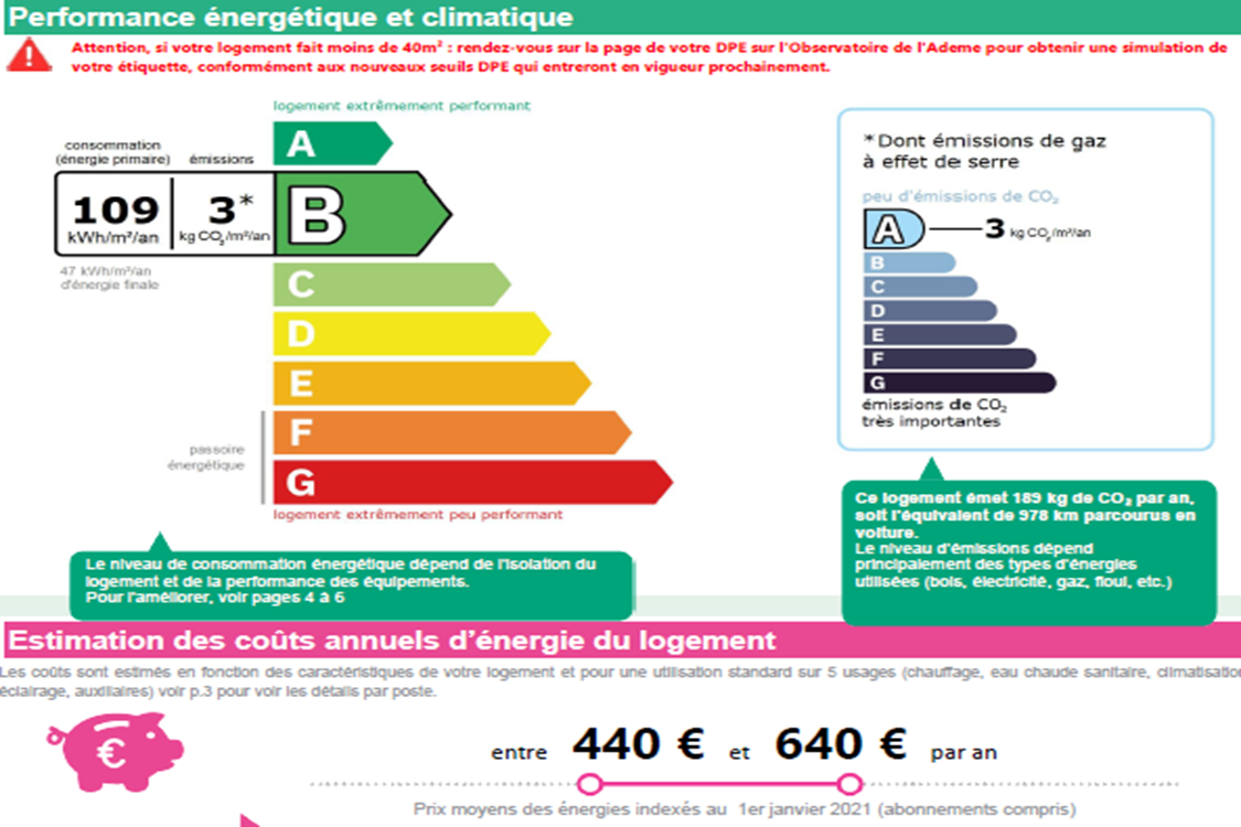 Duplex De La Plaine - Marseille 13006